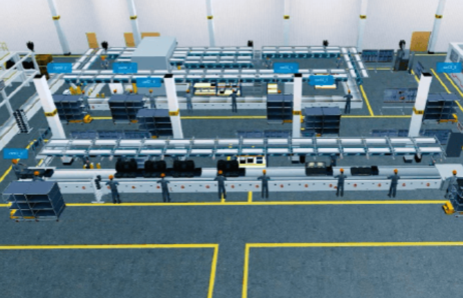 淺談數字孿生與CPS、仿真的關系